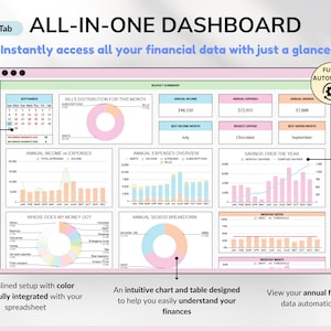 Paycheck Budget Spreadsheet Monthly Budget Weekly Budget Biweekly Debt Tracker Bill Tracker Financial Planner Excel Template Google Sheets