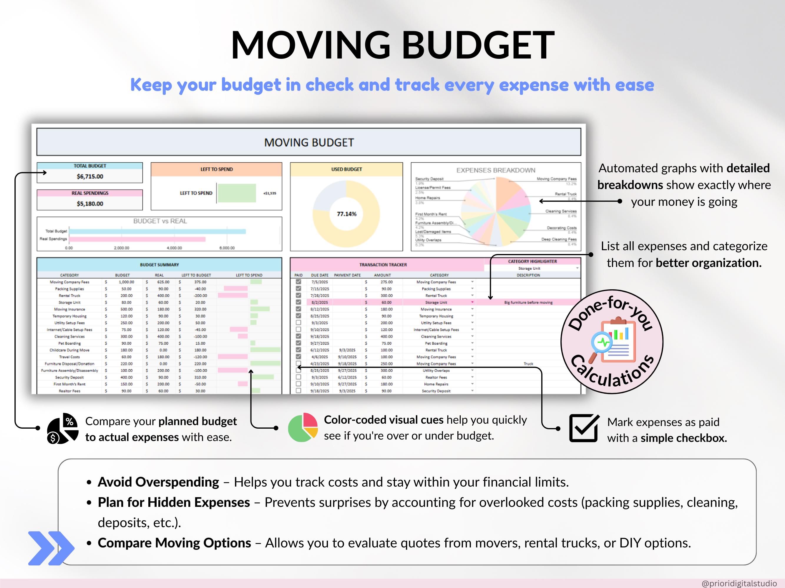 Moving Planner Google Sheets First House Moving Excel Spreadsheet ...