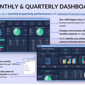 Small Business Bookkeeping Spreadsheet in dark mode designed to track income, expenses, profit, and sales tax in one organized system. Includes bank account tracking, mileage tracker, tax tracker, balance sheet, and monthly, quarterly, annual, and 5-year dashboards. Ideal accounting and financial planner template for small business owners using Excel or Google Sheets.