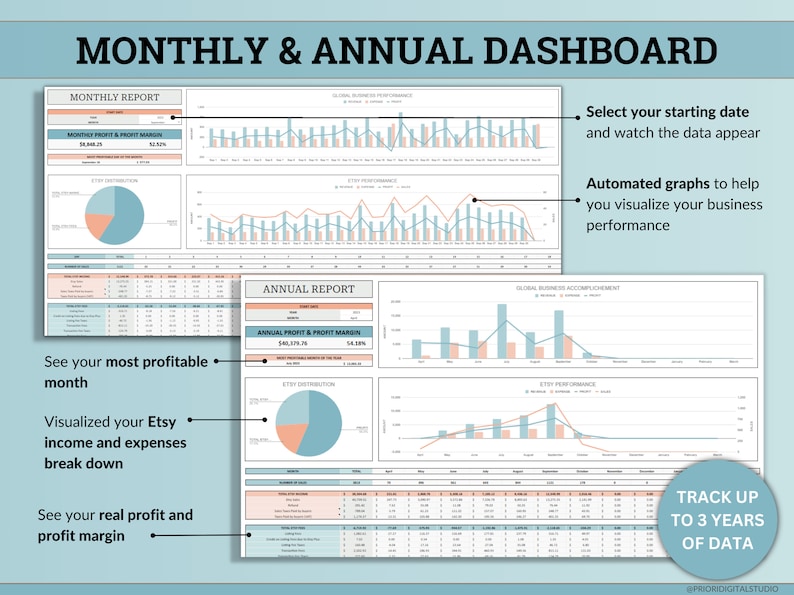Etsy Bookkeeping Spreadsheet Small Business Bookkeeping Income Expense Profit Tracker Google Sheets Excel Accounting Template Tax Tracker