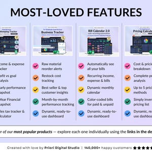 Ultimate Small Business Bundle in dark mode with 4 spreadsheets for Google Sheets and Excel including bookkeeping, inventory tracker, order tracker, pricing calculator, and smart bill calendar. Perfect for small business and handmade sellers to track income, expenses, sales taxes, inventory, customers, product pricing, invoices, profit, and bills in one complete business spreadsheet bundle. Can use for multiple years!