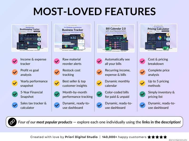 Ultimate Small Business Bundle in dark mode with 4 spreadsheets for Google Sheets and Excel including bookkeeping, inventory tracker, order tracker, pricing calculator, and smart bill calendar. Perfect for small business and handmade sellers to track income, expenses, sales taxes, inventory, customers, product pricing, invoices, profit, and bills in one complete business spreadsheet bundle. Can use for multiple years!