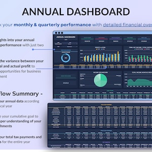 Small Business Bookkeeping Spreadsheet in dark mode designed to track income, expenses, profit, and sales tax in one organized system. Includes bank account tracking, mileage tracker, tax tracker, balance sheet, and monthly, quarterly, annual, and 5-year dashboards. Ideal accounting and financial planner template for small business owners using Excel or Google Sheets.