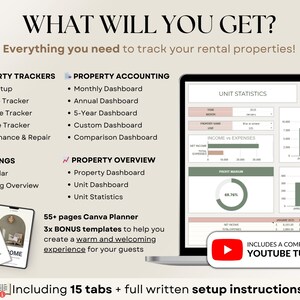 Airbnb Spreadsheet Vacation Rental Property Tracker Google Sheets Booking Calendar Income Expense Template Excel Short-Term Rental Management Income and Expense Tracker Vrbo Rental Tracker Real Estate Finances Airbnb Vrbo Host Spreadsheet Landlord Property Tracker Profit and Loss Bookkeeping