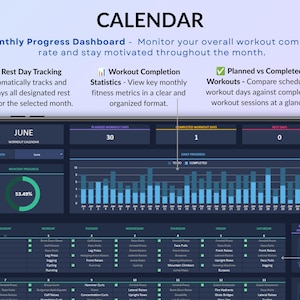 Workout Planner Spreadsheet for Google Sheets & Excel in dark mode featuring a Fitness Tracker, Exercise Log, Gym Planner, Weightlifting Log, Workout Calendar, and Weight Loss Tracker. Track sets, reps, weight, cardio workouts, and training progress with automated dashboards, workout analytics, exercise tracking, monthly calendar views, and yearly fitness reports. Perfect for gym training, Pilates, athletic training, health and wellness, and personal fitness goals.