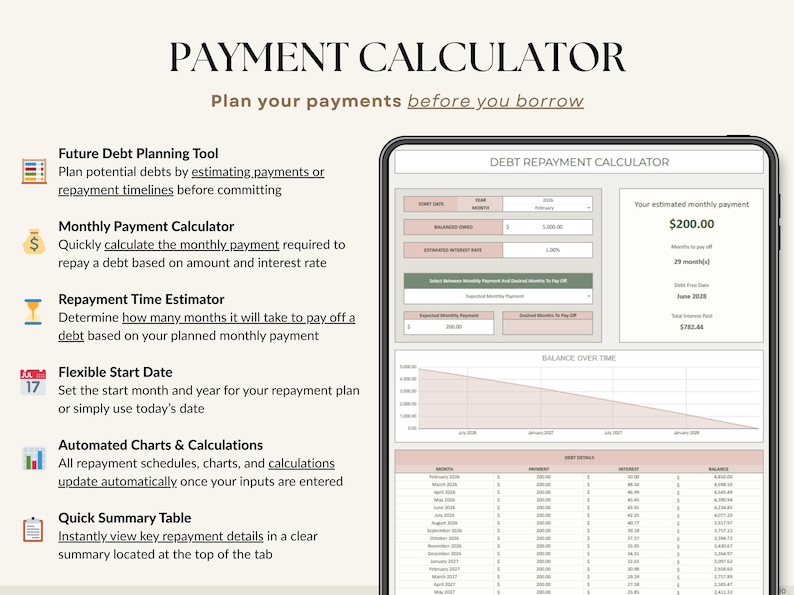 Ultimate Debt Dashboard spreadsheet to track and pay off debt with snowball, avalanche, or custom strategy with custom payment amounts. Includes debt payoff tracker, debt payoff spreadsheet, credit card and loan tracker, mortgage and student loan payoff calculator, credit score tracker and credit utilization tracking, monthly dashboard, repayment calculator. Google Sheets and Excel debt tracker for personal finance, budget planner, financial planner.