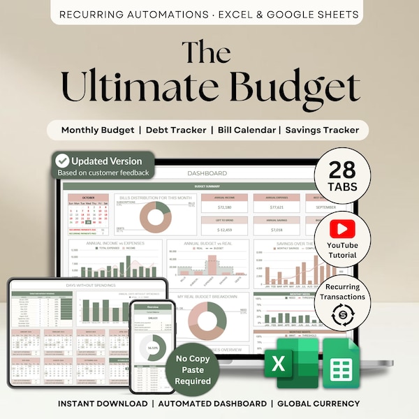 Ultimate Annual Budget Spreadsheet Excel Google Sheets Budget Template Monthly Budget Tracker Financial Planner Bill Tracker Debt Tracker