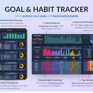 Dark mode ADHD Life Planner designed in Google Sheets and Excel to help you stay organized with an all-in-one digital dashboard. Includes a 2026 calendar, weekly and monthly planners, to-do lists, time blocking, goal tracking, habit tracker, budget and savings trackers, debt tracker, meal planner, grocery list, fitness and hydration trackers. A simple, modern, and easy-to-use spreadsheet template for everyday life management.