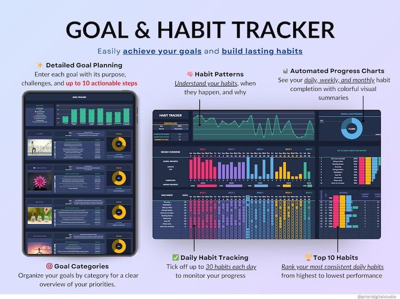 Dark mode ADHD Life Planner designed in Google Sheets and Excel to help you stay organized with an all-in-one digital dashboard. Includes a 2026 calendar, weekly and monthly planners, to-do lists, time blocking, goal tracking, habit tracker, budget and savings trackers, debt tracker, meal planner, grocery list, fitness and hydration trackers. A simple, modern, and easy-to-use spreadsheet template for everyday life management.