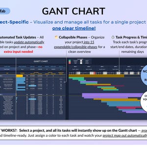Project Management Spreadsheet for Excel and Google Sheets in dark mode designed for small businesses, teams, and freelancers. Includes dashboards, recurring tasks, Gantt chart, Kanban board, Eisenhower matrix, task tracker, project timeline, and schedule templates