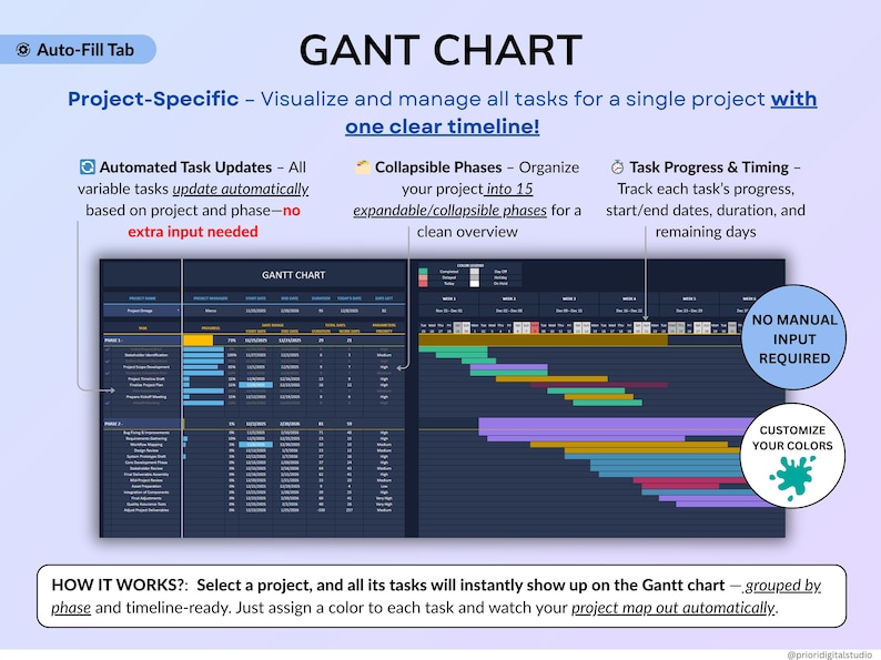 Project Management Spreadsheet for Excel and Google Sheets in dark mode designed for small businesses, teams, and freelancers. Includes dashboards, recurring tasks, Gantt chart, Kanban board, Eisenhower matrix, task tracker, project timeline, and schedule templates