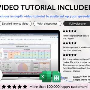 Co-parenting planner for Google Sheets to help divorced or separated parents track custody schedules, child support, shared expenses, and visitation. Includes automated calendar, recurring and one-time schedules, and expense tracking to simplify co-parenting and financial management. Perfect digital tool for organized, stress-free custody and parenting coordination.