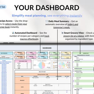 Weekly Meal Planner Spreadsheet for Google Sheets and Excel – organize your family meals, track recipes, plan grocery lists, monitor calories and macros, log hydration and weight, and manage food inventory automatically. Includes 15 tabs for recipes, meal scheduling, printable shopping lists, and weight loss tracking. Perfect for efficient meal planning and healthy eating.