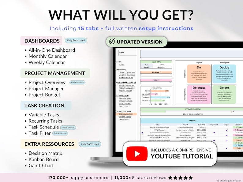 Project Management Spreadsheet for Excel and Google Sheets designed for small businesses, teams, and freelancers. Includes dashboards, recurring tasks, Gantt chart, Kanban board, Eisenhower matrix, task tracker, project timeline, and schedule templates
