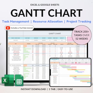 Gantt Chart Small Business Projektplaner Google Sheets Excel Aufgabentracker Projektmanagement Projekt-Timeline Automated Business Planner