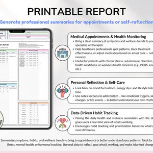 Health Wellness Tracker Spreadsheet Google Sheets Chronic Illness Symptom Log Daily Mental Health Journal Pain Tracker Excel Medical Binder Symptom Analyzer Sleep Tracker Medical Record Tracker