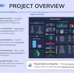 Project Management Spreadsheet for Excel and Google Sheets in dark mode designed for small businesses, teams, and freelancers. Includes dashboards, recurring tasks, Gantt chart, Kanban board, Eisenhower matrix, task tracker, project timeline, and schedule templates