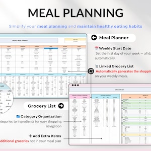 Ultimate Annual Budget Template Excel Google Sheets Budget Spreadsheet Organization Planner Life Planner Template Habit Tracker Task Tracker Productivity Planner Productivity Tool 2025 2026 Digital Planner