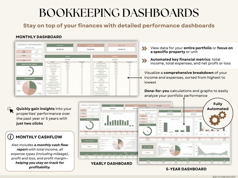 Airbnb Spreadsheet Vacation Rental Property Tracker Google Sheets Booking Calendar Income Expense Template Excel Short-Term Rental Management Income and Expense Tracker Vrbo Rental Tracker Real Estate Finances Airbnb Vrbo Host Spreadsheet Landlord Property Tracker Profit and Loss Bookkeeping