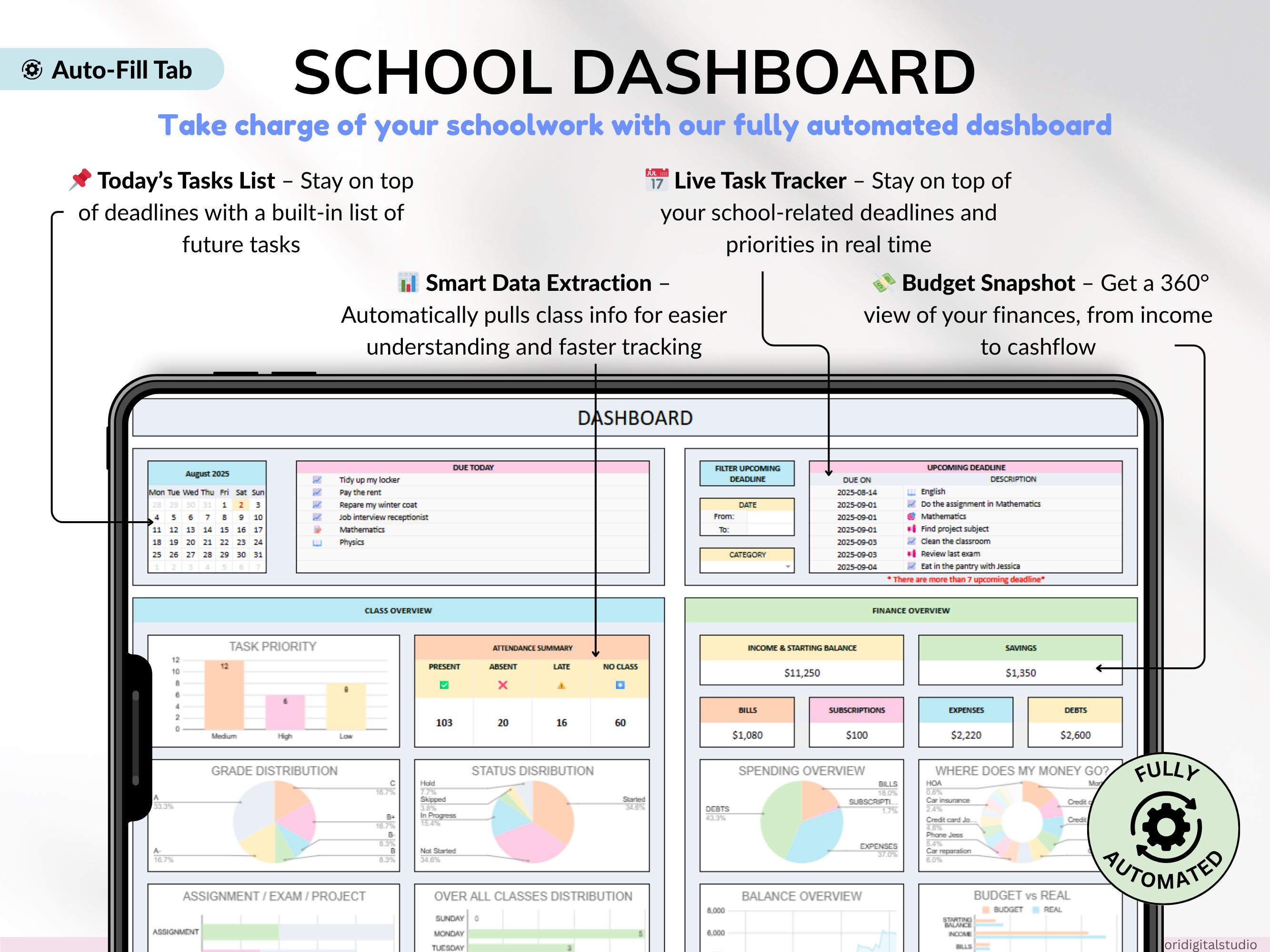 Student Planner Bundle Google Sheets Assignment Tracker Task Organizer ...