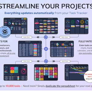 Project Management Spreadsheet for Excel and Google Sheets in dark mode designed for small businesses, teams, and freelancers. Includes dashboards, recurring tasks, Gantt chart, Kanban board, Eisenhower matrix, task tracker, project timeline, and schedule templates