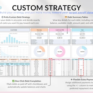 Ultimate Debt Dashboard spreadsheet to track and pay off debt with snowball, avalanche, or custom strategy with custom payment amounts. Includes debt payoff tracker, debt payoff spreadsheet, credit card and loan tracker, mortgage and student loan payoff calculator, credit score tracker and credit utilization tracking, monthly dashboard, repayment calculator. Google Sheets and Excel debt tracker for personal finance, budget planner, financial planner.