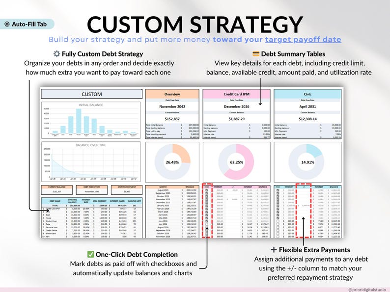 Ultimate Debt Dashboard spreadsheet to track and pay off debt with snowball, avalanche, or custom strategy with custom payment amounts. Includes debt payoff tracker, debt payoff spreadsheet, credit card and loan tracker, mortgage and student loan payoff calculator, credit score tracker and credit utilization tracking, monthly dashboard, repayment calculator. Google Sheets and Excel debt tracker for personal finance, budget planner, financial planner.