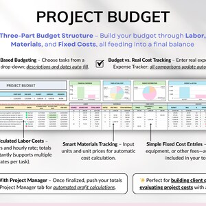 Project Management Spreadsheet for Excel and Google Sheets designed for small businesses, teams, and freelancers. Includes dashboards, recurring tasks, Gantt chart, Kanban board, Eisenhower matrix, task tracker, project timeline, and schedule templates