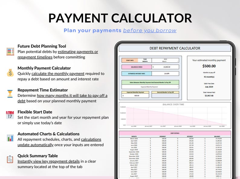 Ultimate Debt Dashboard spreadsheet to track and pay off debt with snowball, avalanche, or custom strategy with custom payment amounts. Includes debt payoff tracker, debt payoff spreadsheet, credit card and loan tracker, mortgage and student loan payoff calculator, credit score tracker and credit utilization tracking, monthly dashboard, repayment calculator. Google Sheets and Excel debt tracker for personal finance, budget planner, financial planner.