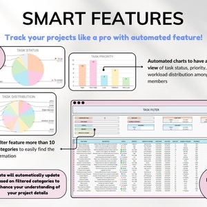 Kanban Board W/ Task Tracker for Small Business Project Planning To-do ...