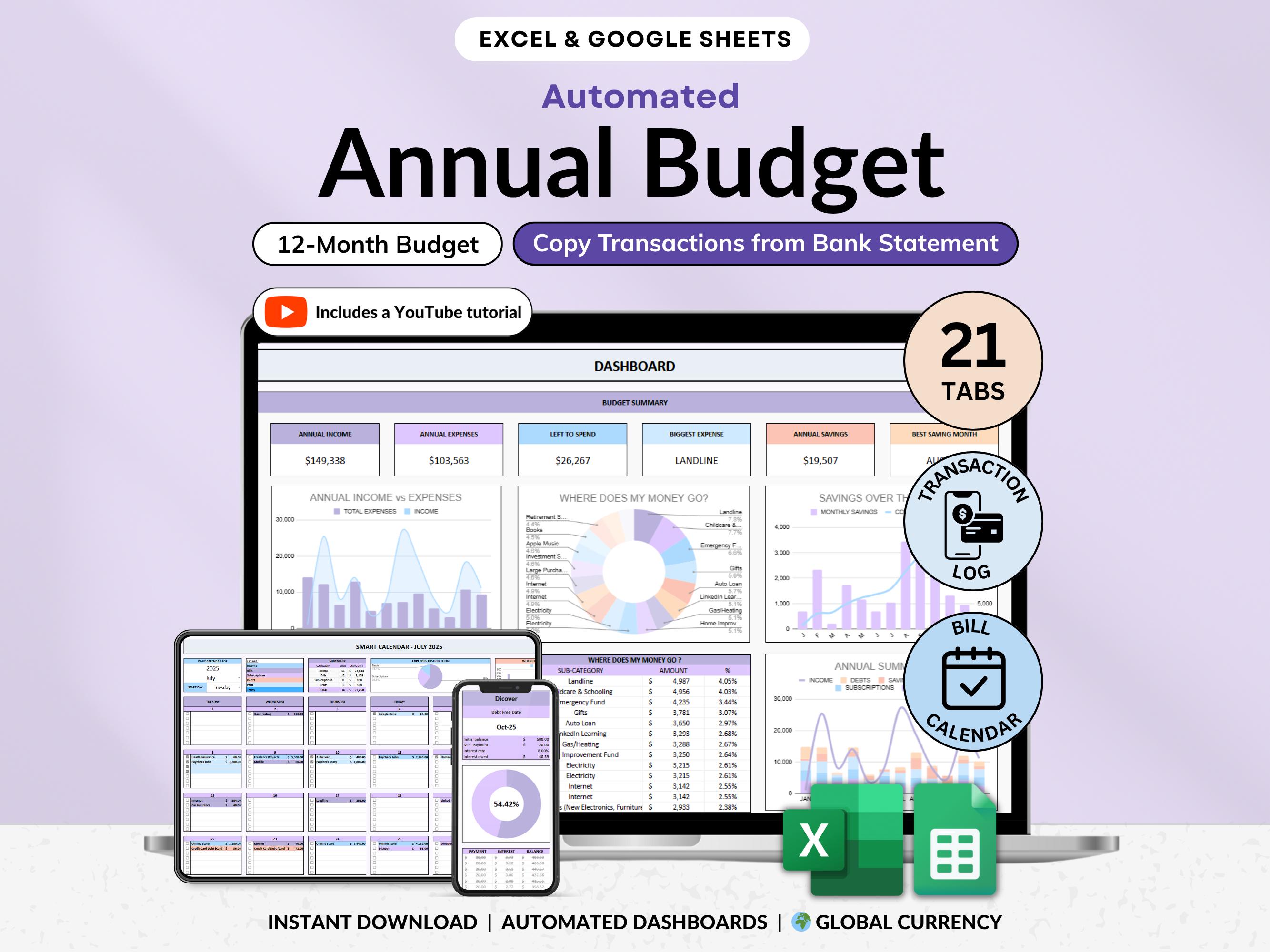 Annual Budget Spreadsheet Excel and Google Sheets Yearly Budget Planner ...