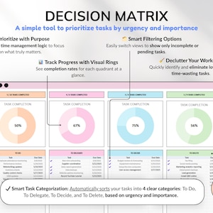 Decision Matrix Task Tracker Google Sheets Excel Spreadsheet Eisenhower Matrix To-Do List Project Planner Work Priority Matrix ADHD Productivity Planner Priority List Daily Tasks Team Planner Task Matrix Project Plan