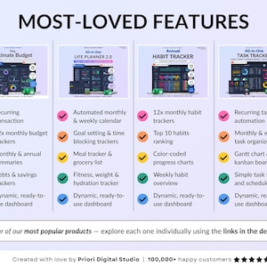 Ultimate Life Organizer Bundle for Excel and Google Sheets in dark mode, perfect for family and individual planning. Complete 2025, 2026, 2027 life planner with budget spreadsheet, habit tracker, task tracker, productivity planner, monthly and annual calendars, dashboards, goal tracking, meal planning, savings and debt tools, net worth and investment trackers. All-in-one digital planner for finance and daily organization. Reuse every year!