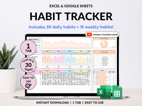 Habit Tracker Spreadsheet Google Sheets Excel Daily Habit Planner Weekly Goal Planner Digital Routine Dashboard Habit To Do List Template