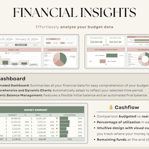 Paycheck Budget Planner for Google Sheets Budget Spreadsheet Excel Template Weekly Budget Biweekly Budget Planner Income and Expense Tracker