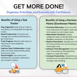 Decision Matrix Task Tracker Google Sheets Excel Spreadsheet Eisenhower Matrix To-Do List Project Planner Work Priority Matrix ADHD Productivity Planner Priority List Daily Tasks Team Planner Task Matrix Project Plan