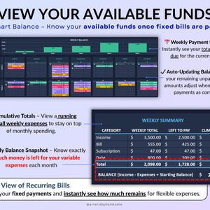 Ultimate Small Business Bundle in dark mode with 4 spreadsheets for Google Sheets and Excel including bookkeeping, inventory tracker, order tracker, pricing calculator, and smart bill calendar. Perfect for small business and handmade sellers to track income, expenses, sales taxes, inventory, customers, product pricing, invoices, profit, and bills in one complete business spreadsheet bundle. Can use for multiple years!