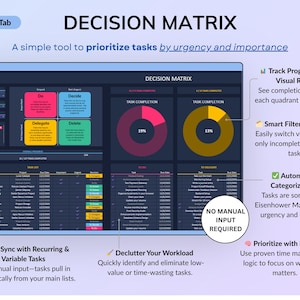 Project Management Spreadsheet for Excel and Google Sheets in dark mode designed for small businesses, teams, and freelancers. Includes dashboards, recurring tasks, Gantt chart, Kanban board, Eisenhower matrix, task tracker, project timeline, and schedule templates