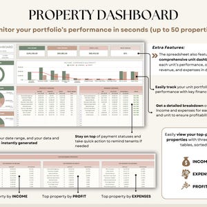 Rental Property Tracker Landlord Spreadsheet Multi Property Income and Expense Excel Google Sheets Rental Bookkeeping Rent Payment Tracker Tenant Ledger Property Management Real Estate Finances
