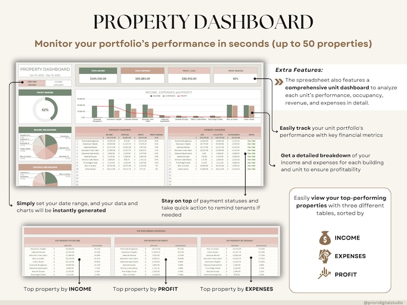Rental Property Tracker Landlord Spreadsheet Multi Property Income and Expense Excel Google Sheets Rental Bookkeeping Rent Payment Tracker Tenant Ledger Property Management Real Estate Finances