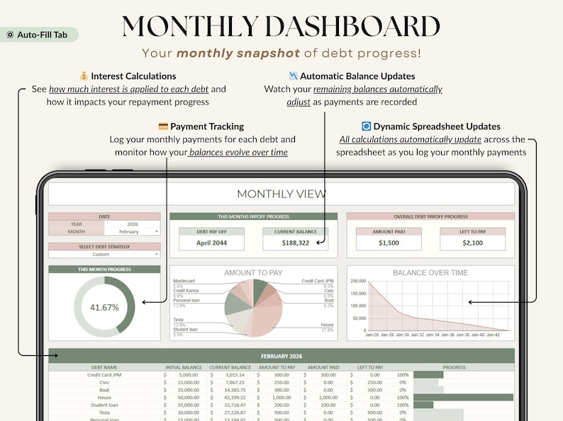 Ultimate Debt Dashboard spreadsheet to track and pay off debt with snowball, avalanche, or custom strategy with custom payment amounts. Includes debt payoff tracker, debt payoff spreadsheet, credit card and loan tracker, mortgage and student loan payoff calculator, credit score tracker and credit utilization tracking, monthly dashboard, repayment calculator. Google Sheets and Excel debt tracker for personal finance, budget planner, financial planner.