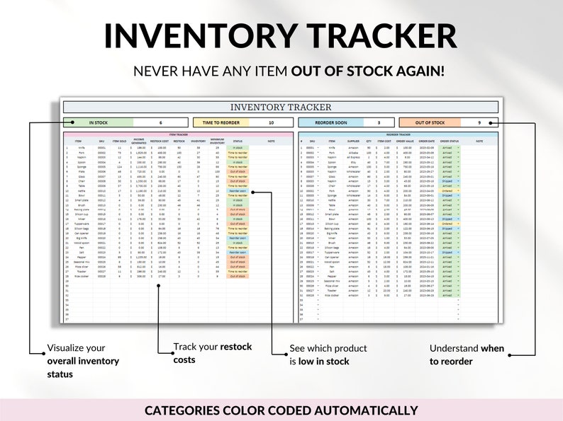 Small Business Tracker Spreadsheet Google Sheets Excel Inventory ...