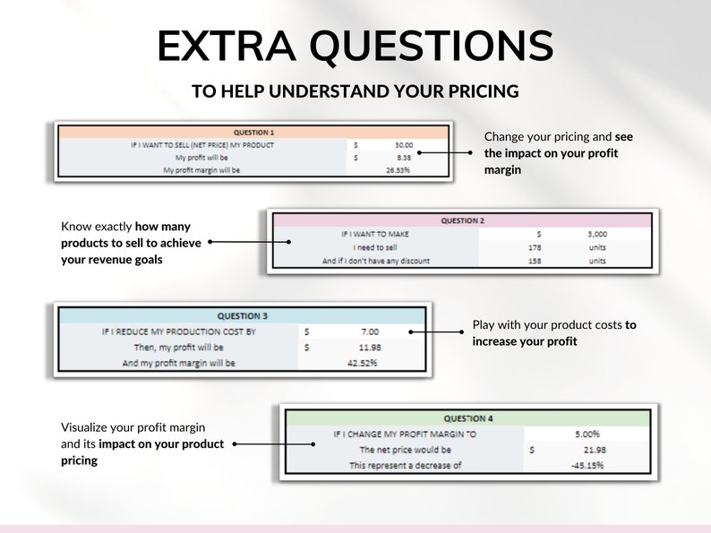 Pricing Calculator for Small Business Google Sheets Excel Business Tracker Handmade Products Pricing Template Profit Margin Pricing Guide