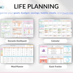 Ultimate Annual Budget Template Excel Google Sheets Budget Spreadsheet Organization Planner Life Planner Template Habit Tracker Task Tracker Productivity Planner Productivity Tool 2025 2026 Digital Planner