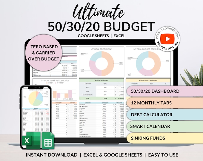 Annual Budget Google Sheets Excel Spreadsheet Monthly Biweekly Budget ...