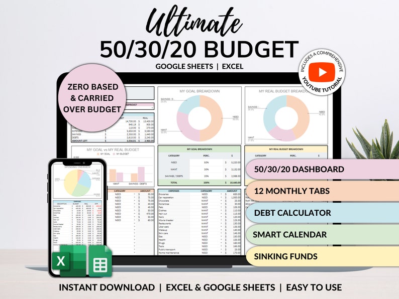 Monthly Budget 50/30/20 Annual Budget Planner Google Sheets Excel ...