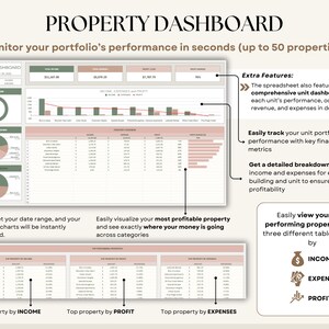 Airbnb Spreadsheet Vacation Rental Property Tracker Google Sheets Booking Calendar Income Expense Template Excel Short-Term Rental Management Income and Expense Tracker Vrbo Rental Tracker Real Estate Finances Airbnb Vrbo Host Spreadsheet Landlord Property Tracker Profit and Loss Bookkeeping