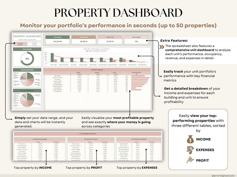 Airbnb Spreadsheet Vacation Rental Property Tracker Google Sheets Booking Calendar Income Expense Template Excel Short-Term Rental Management Income and Expense Tracker Vrbo Rental Tracker Real Estate Finances Airbnb Vrbo Host Spreadsheet Landlord Property Tracker Profit and Loss Bookkeeping