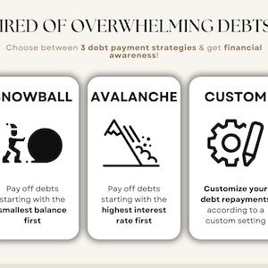 Ultimate Debt Dashboard spreadsheet to track and pay off debt with snowball, avalanche, or custom strategy with custom payment amounts. Includes debt payoff tracker, debt payoff spreadsheet, credit card and loan tracker, mortgage and student loan payoff calculator, credit score tracker and credit utilization tracking, monthly dashboard, repayment calculator. Google Sheets and Excel debt tracker for personal finance, budget planner, financial planner.