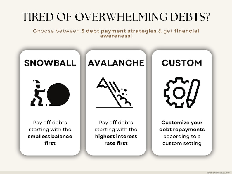 Ultimate Debt Dashboard spreadsheet to track and pay off debt with snowball, avalanche, or custom strategy with custom payment amounts. Includes debt payoff tracker, debt payoff spreadsheet, credit card and loan tracker, mortgage and student loan payoff calculator, credit score tracker and credit utilization tracking, monthly dashboard, repayment calculator. Google Sheets and Excel debt tracker for personal finance, budget planner, financial planner.